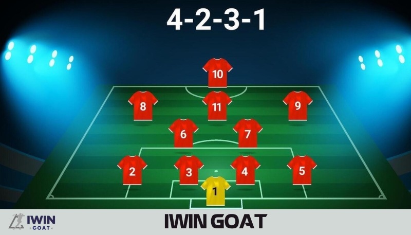 Sơ đồ 4-2-3-1 như một cây đại thụ, bén rễ sâu trong lịch sử bóng đá, không ngừng vươn cao và tỏa bóng mát cho những chiến thuật hiện đại.